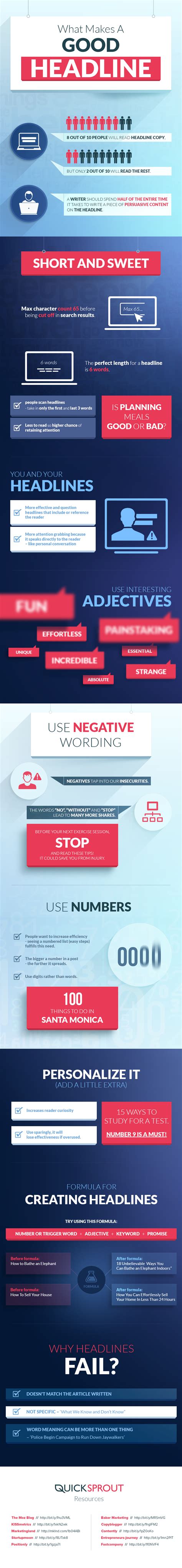 How To Write Headlines Which Gets Clicks Infographics Infographic