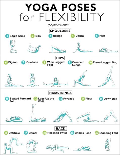 Printable Yoga Poses For Beginners Allyogapositionscom Yoga For