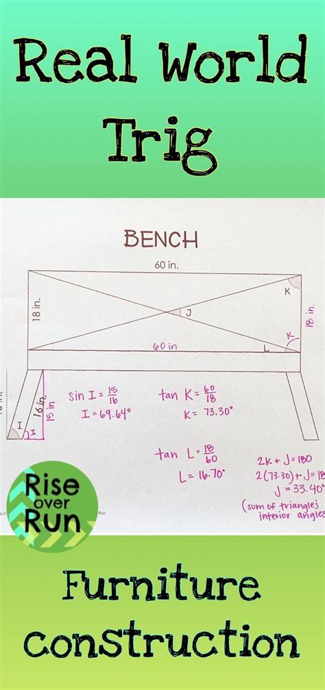 6th grade language arts worksheets. Trig Applications Geometry Chapter 8 Packet Key - Ncert ...