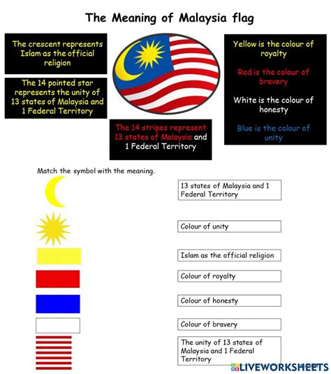 Malaysia Flag Colour - soakploaty