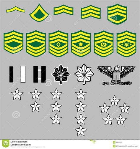 Us Army Rank Insignia Royalty Free Stock Image Image 8820846