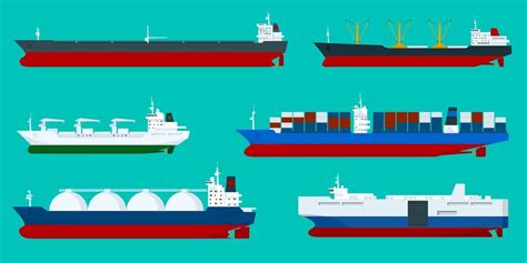 The Most Common Cargo Vessel Types More Than Shipping