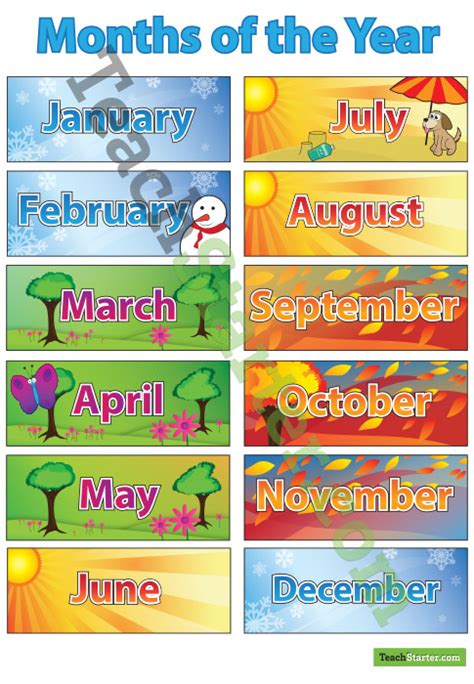 Quotes About The Months Of The Year Quotesgram