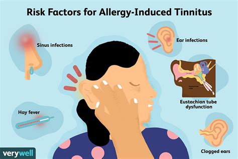 Can Allergies Cause Tinnitus