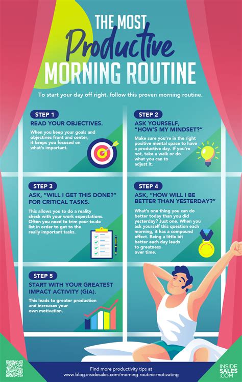 How To Start Your Day To Be More Productive And Motivated Infographic Insidesales
