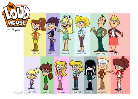 The Loud House But In 10 Years By Skuwusk On Deviantart