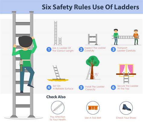 Ladder Safety Test Printable
