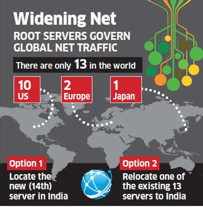 Because of this, they can work two ways: Internet governance: US considering India's pitch to ...
