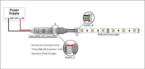 Below diagram is for middle feeding the strip since it uses the least amount of wires. Mini Inline LED Controller for RGB Million Color LEDs & Strip Lights | Oznium