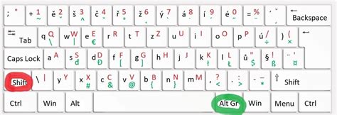 Wer ein restaurant eröffnen möchte hat oftmals nicht mehr das geld für eine werbeagentur übrig und muss sich am zum. Tastaturvorlagen Zum Ausdrucken - Tastaturaufkleber ...