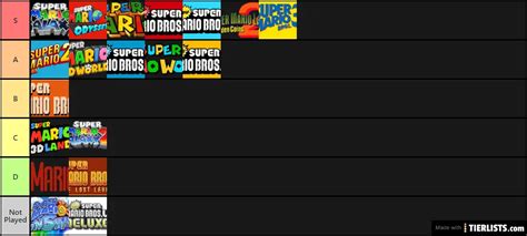 super mario main series tier list