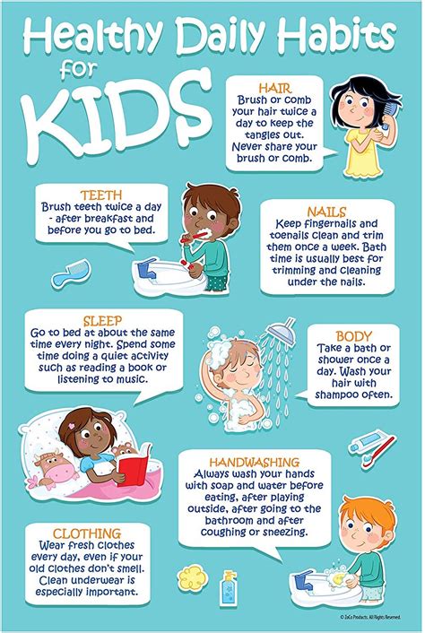 Kids 7 Healthy Daily Habits Poster Hygiene Poster For Daycare