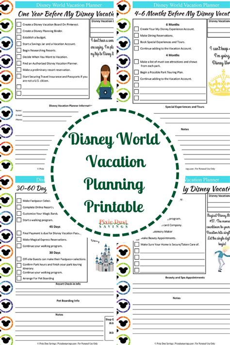 Planning A Trip To Disney World All You Need Infos