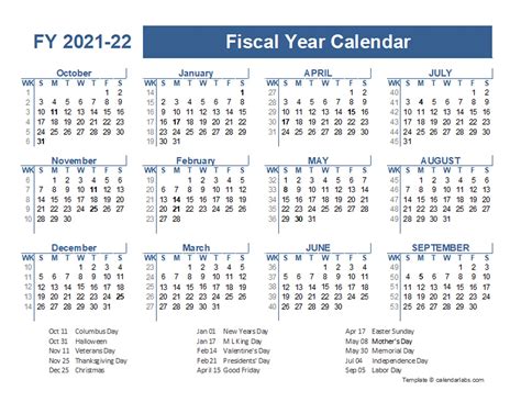 fiscal planner   printable templates