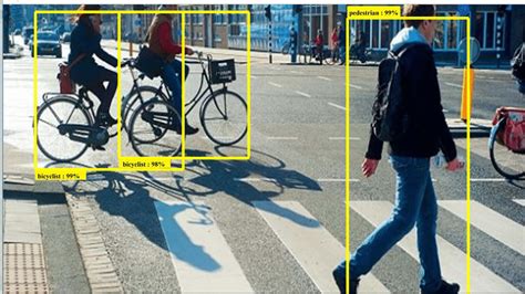 Pedestrian And Bicyclist Detection Using Faster Rcnn With 98