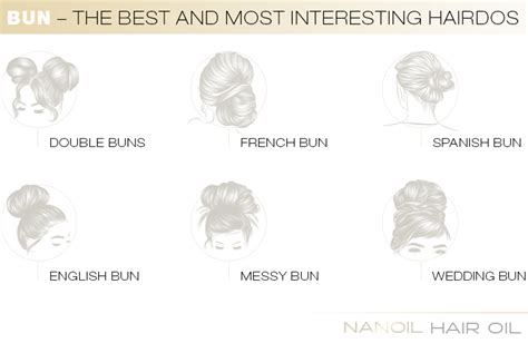 Bun In Different Versions The Best Hairstyles — Blog Nanoil United