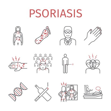 Psoriasis Types Symptoms Causes And Treatment