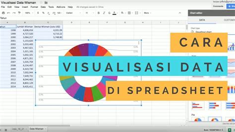 Cara Membuat Visualisasi Data Pada Excel Dengan Pivotchart Vrogue