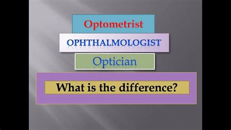 Optician Vs Ophthalmologist Vs Optometrist Youtube