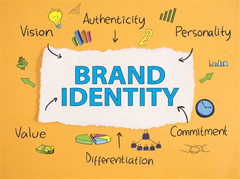 Check spelling or type a new query. Personal Branding: More Than an Elevator Speech - Business ...