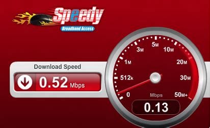 Testmyspeed performs internet speed test to check your internet speed (wifi network, broadband these parameters include your download speed, your upload speed and your ping (response time). Cara Mudah Cek Kecepatan Speedy Telkom