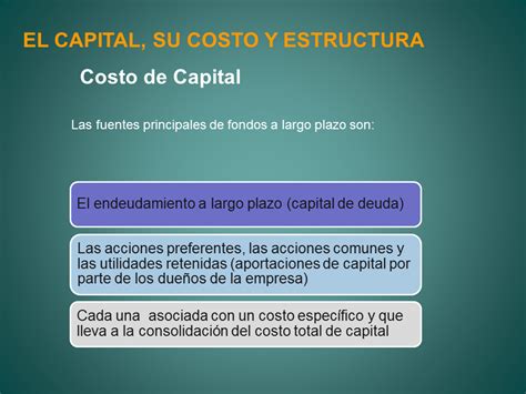 El Capital Su Costo Y Estructura Powerpoint
