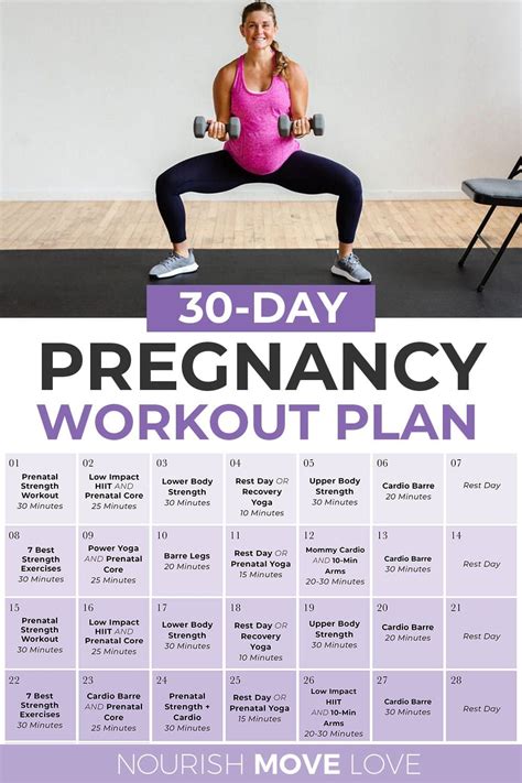 Prenatal Workout Plan First Trimester Workout Baby Workout Prenatal