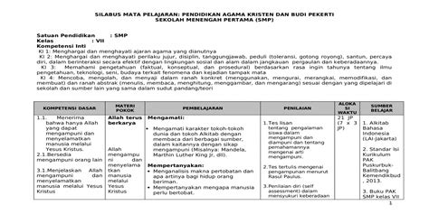 Contoh silabus dan rpp k13. Silabus Kimia K13 Edisi Revisi | Revisi Id