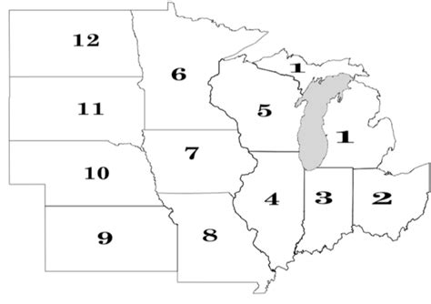 Midwest Region Diagram Quizlet