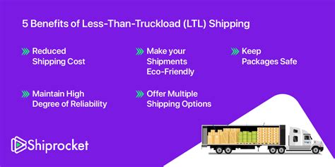 Less Than Truckload Ltl Freight Benefits And Its Impact Shiprocket