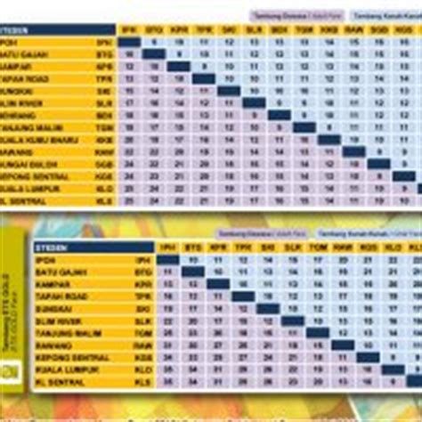 Tambang tunai tanpa mingguan bulanan (rm) tunai (touch 'n go). Harga Tiket Ktm Keretapi Tanah Melayu