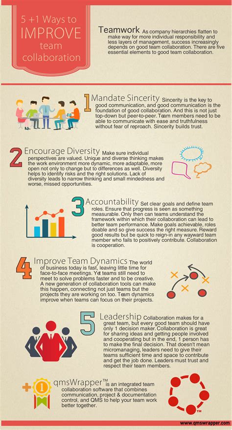 How To Improve Team Collaboration Askexcitement5