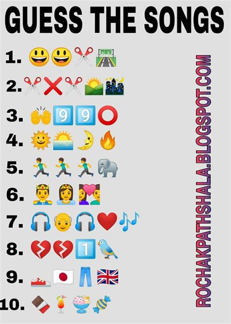 See more ideas about emoji quiz, emoji puzzle, guess the movie. GUESS THE SONGS FROM EMOJI | Songs, Funny brain teasers, Song challenge