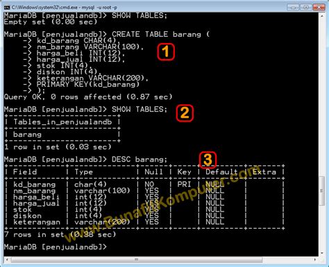 Belajar Perintah Sql Dengan Contoh Nyata Cara Membuat Tabel Di Mysql