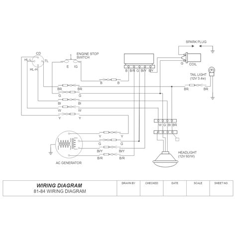 Wiring Diagram Examples Wiring Core