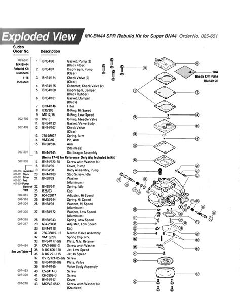 Mikuni hs40 hs 40 carburetor illustrated parts list diagram and tuning manual here. (Keihin carburetor diagram 09) :: (keihin 38mm cdk pop off ...
