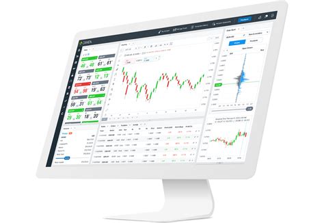 Web Forex Trading Platform | Browser Trading Platform | OANDA