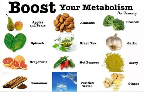 Foods That Help To Boost Metabolism Metabolism Boosting Foods Immune
