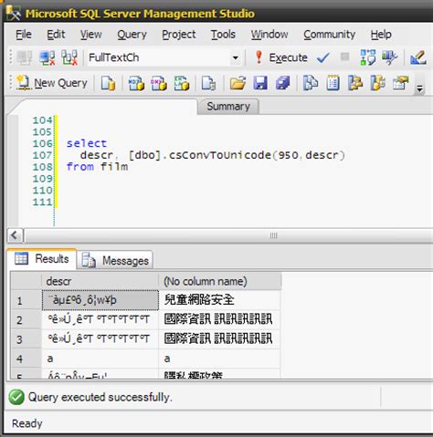 Unicode To Ascii Converter Online This Page Contains Tools To Convert