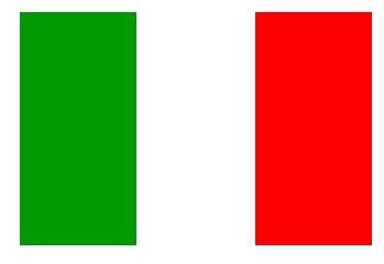 意大利国旗， 也叫意大利三色旗，旗面由三个平行相等的竖长方形相连构成，从左至右依次为绿、白、红三色，和国歌il canto degli italiani (也作fratelli d'italia)一起成为意大利民族的象征。 购买意大利国旗，销售意大利国旗的地方