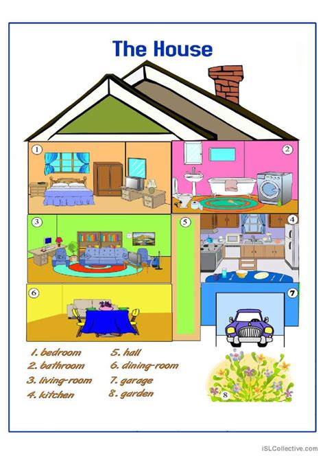 The House English Esl Worksheets Pdf And Doc