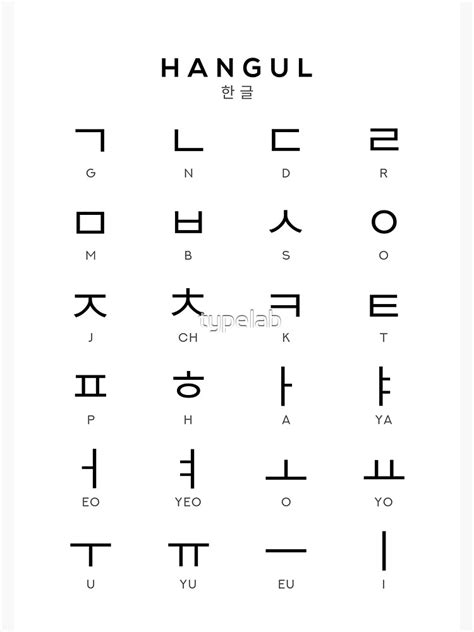 Korean Alphabet Chart Hangul Language Chart White Sticker For Sale