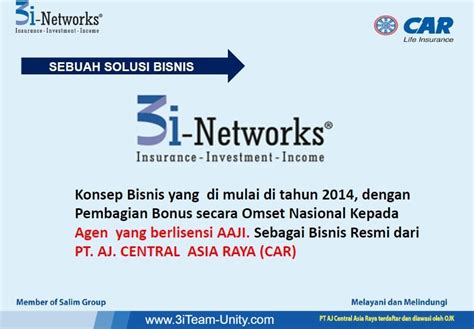 Rsu comal baru bergerak di bidang. 3i Networks CAR Pemalang - 3i Networks CAR Margonda