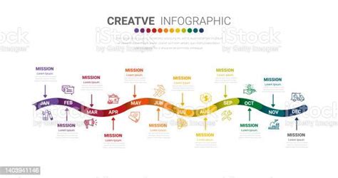 Timeline Presentation For 12 Months 1 Year Timeline Infographics Design