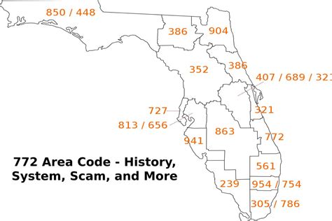 772 Area Code History System Scam And More
