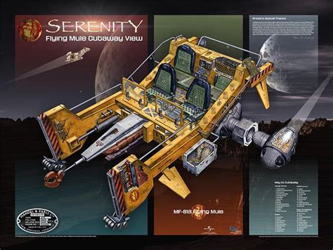 Firefly Serenity Cutaway Poster Set Firefly Serenity Serenity Firefly