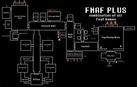 All Fnaf Maps Combined Minecraft Project