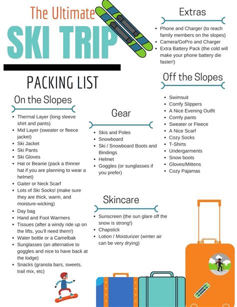 The Complete Ski Trip Packing List Printable Download Ski Trip The