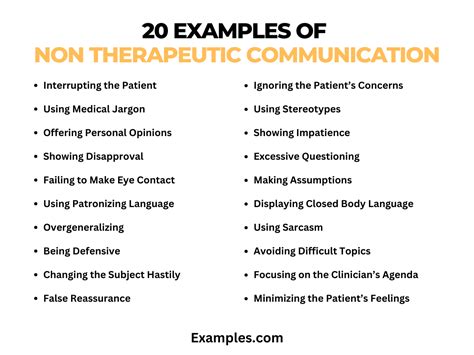 Non Therapeutic Communication 19 Examples