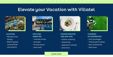 Last Minute Orlando Vacation Rentals Top Rated Villas In 2020 Villatel